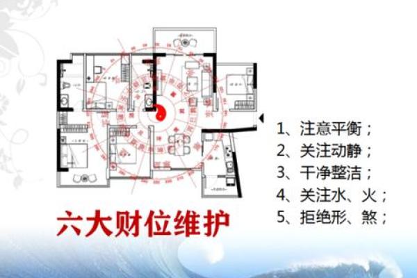 提升办公室运势的红木风水装修指南