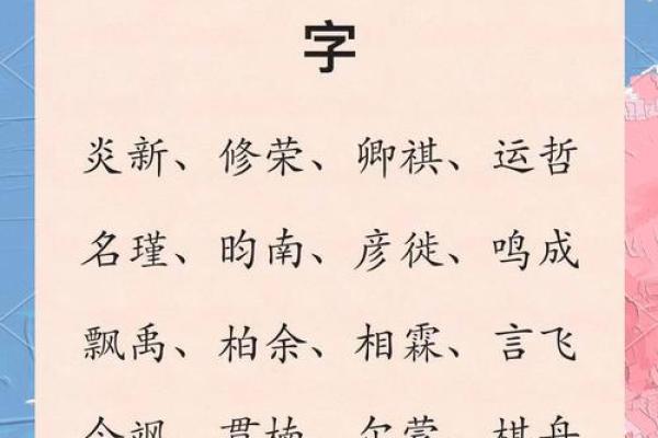 专业宝宝名字打分测试，帮你挑选最合适的名字