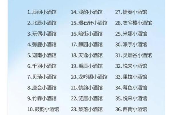 酒店起名创意大公开：如何结合地域特色与市场需求