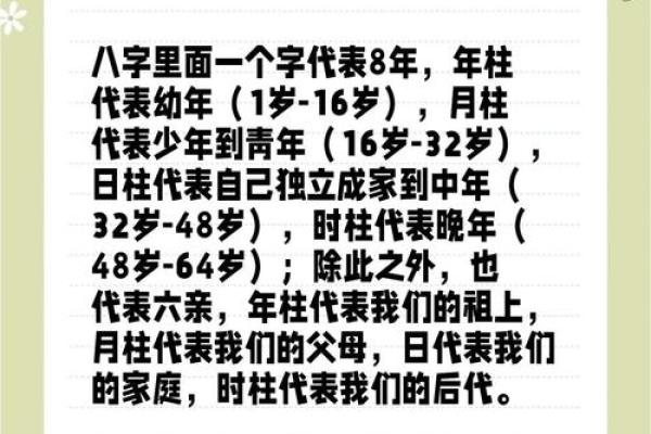 名人八字分析：揭示他们成功背后的命运密码