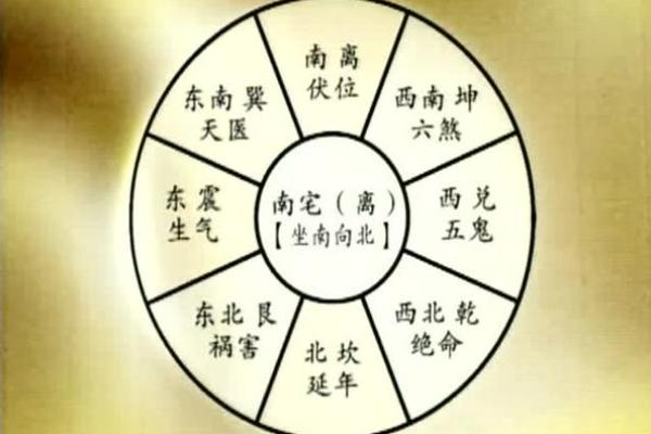 学堂风水指南：提升招生与财运的完美布局
