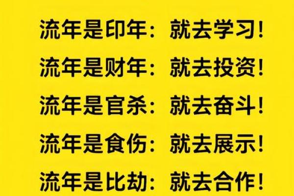 掌握命理流年，预见未来的关键