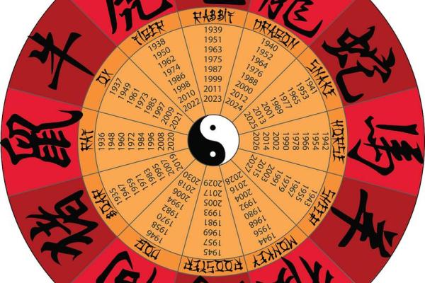 生辰八字弱的人该如何化解？这几个方法让你逆袭命运