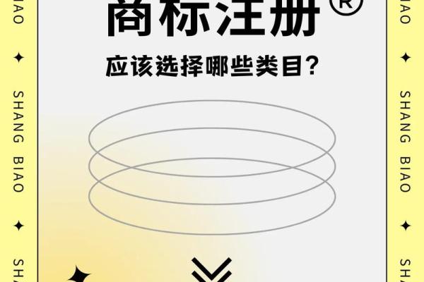 自由起名的健身公司打造个性化品牌