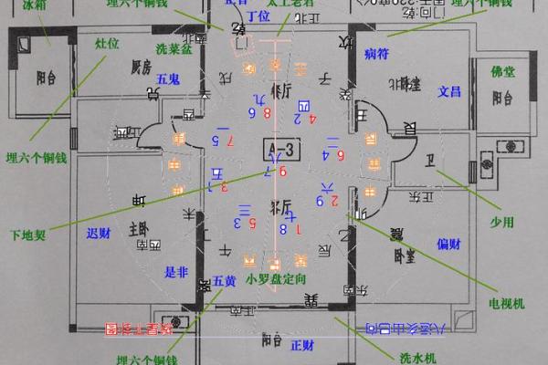 银川家居风水布局的十大关键原则