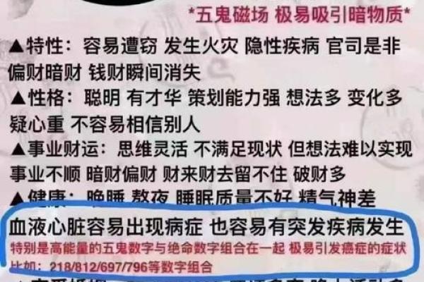 卦理命理风水师：揭示命运奥秘与空间能量的智慧