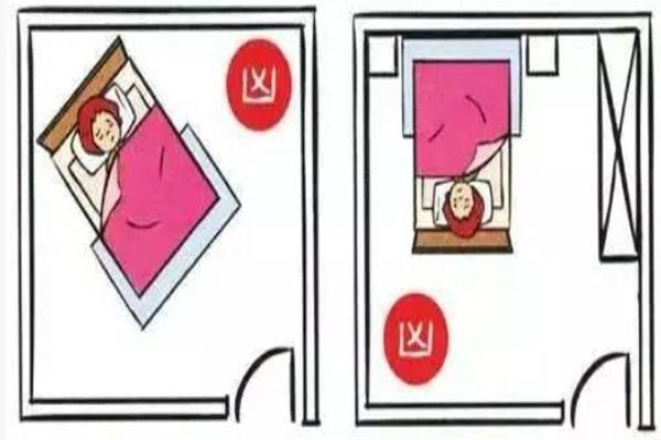 婴儿惊吓与风水的关系及应对方法