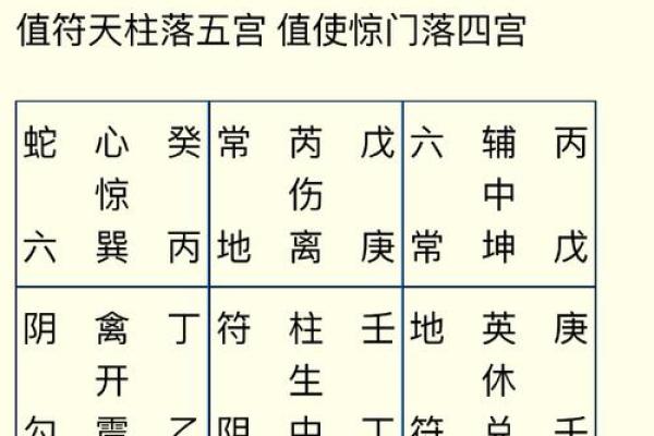 天星五行属性与运势的关系，你知道吗？