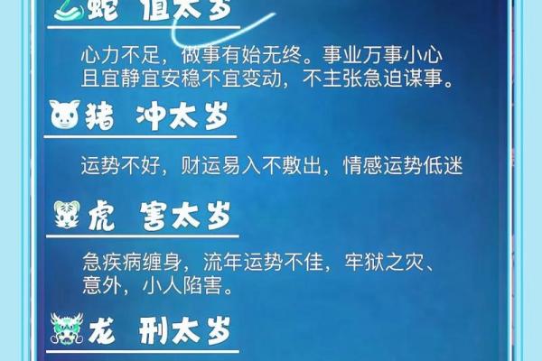 属猴、属鸡、属蛇运程变化