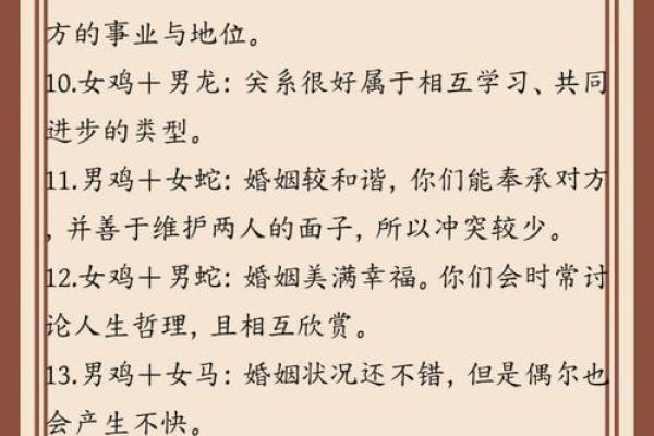 属鸡和属狗的婚配分析 是否合适相处呢