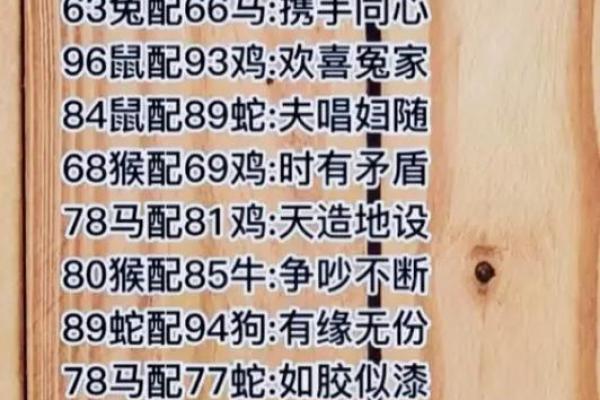 牛与兔的婚姻匹配度如何？