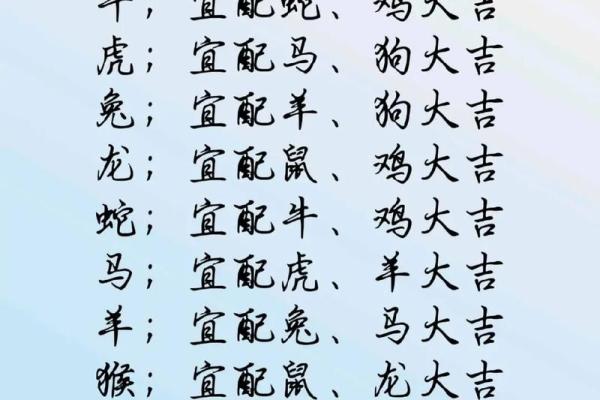 虎和马的婚姻能否长久？解析二者的性格匹配度