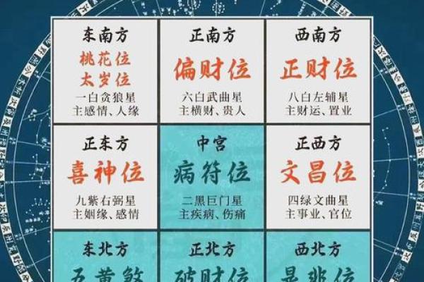 塔城办公风水布局与提升职场运势的关键要素