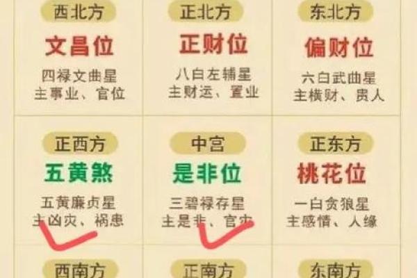 塔城办公风水布局与提升职场运势的关键要素