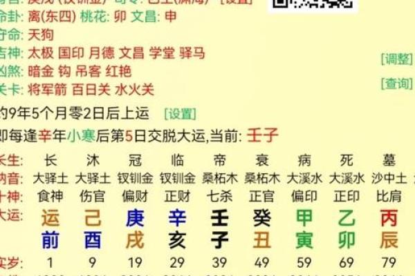 八字排名揭秘：如何通过命理分析了解你的运势走势
