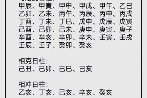 甲子日柱的婚姻特色，是否符合你的期待？