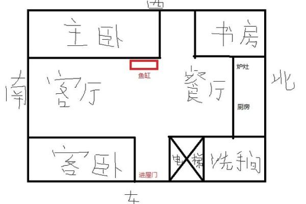 提升办公室运势：鱼缸摆放指南