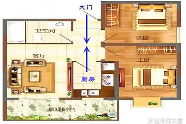 自流井区家居风水布局技巧提升家庭运势