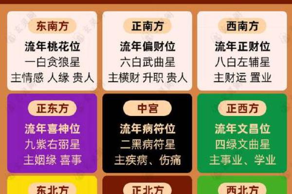 女命八字和命运的关系，如何调整运势