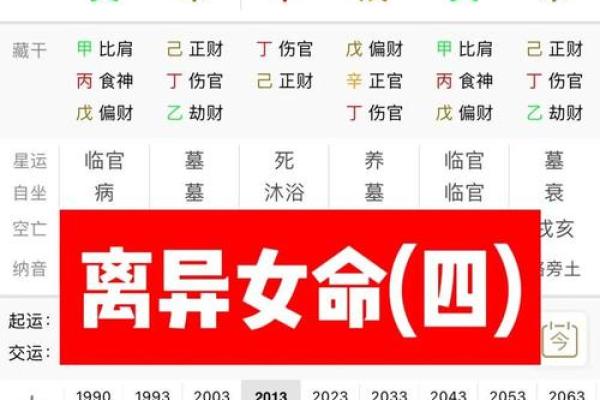 女命八字和命运的关系，如何调整运势