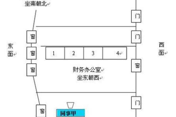如何通过办公桌风水布局创造更好的工作环境