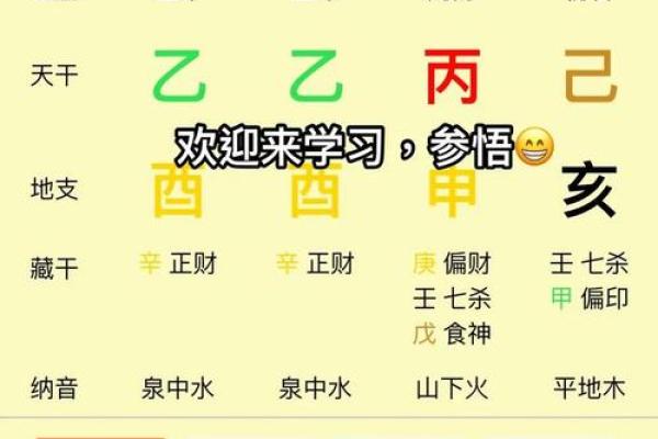 八字命理与方位的关系解析：如何通过方位调整运势