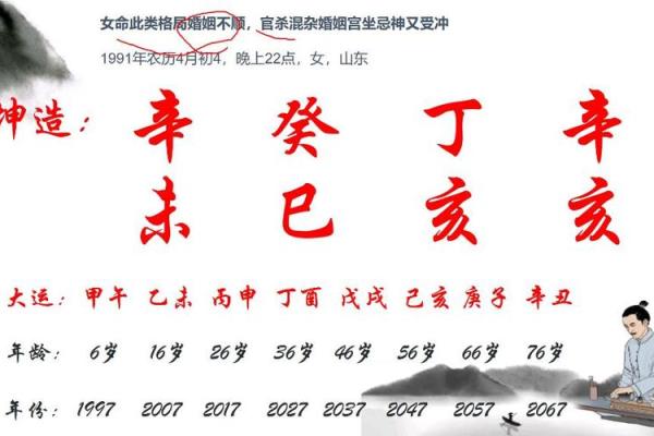 二婚八字命理揭示，如何避免走入不幸福的婚姻