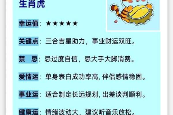 运势解析：各生肖的幸运与挑战