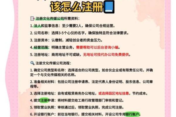 专业文化艺术公司命名指南：打造独特的品牌形象