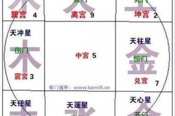 揭秘阴宅风水网：如何影响家族运势与健康