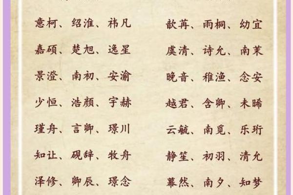 为未来的宝宝选择名字：父母必读的建议