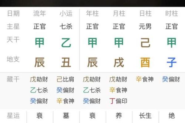 想算命？试试这些免费八字排盘软件