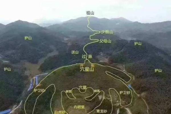 墓地风水与阴宅命运：如何避免不利影响