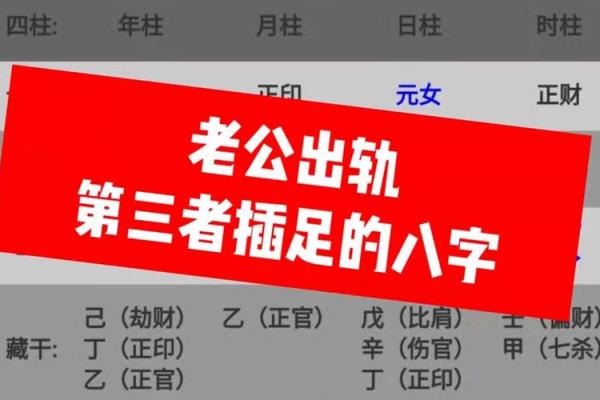 揭秘八字风水算命：如何通过八字预测人生命运走向？