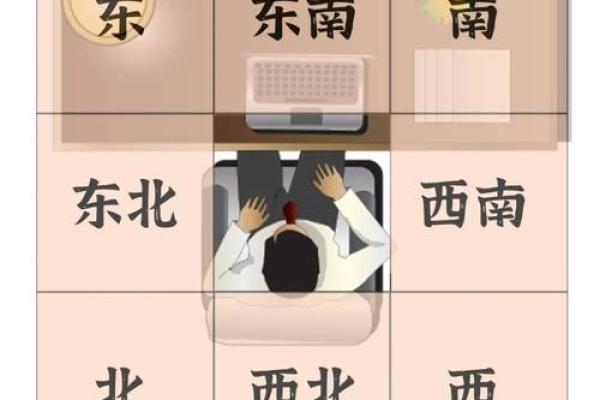 壬戌年办公风水布局的最佳实践与禁忌分析