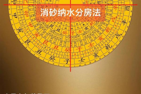 如何通过玄空风水电子罗盘下载优化家居布局