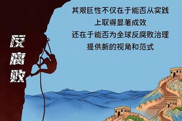 破解墙体不正带来的风水困扰