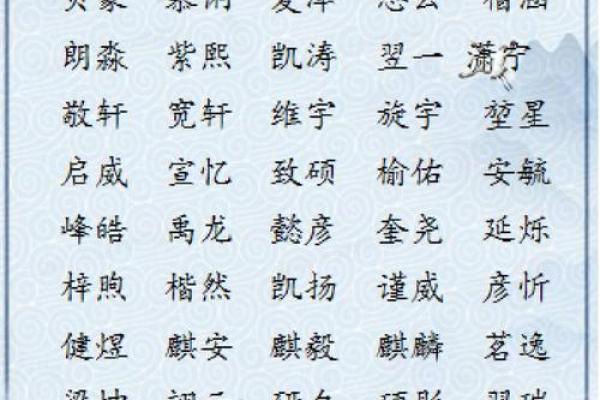 适合张姓宝宝的个性化名字大全，轻松选择心水名