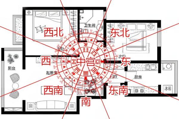 掌握大厅办公室座位风水，打造和谐工作环境