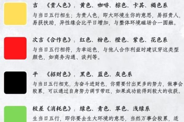 农历月份五行属性解析，助你掌握运势密码