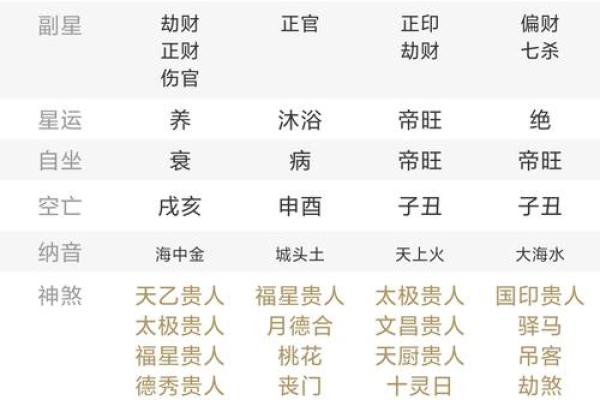 农历月份五行属性解析，助你掌握运势密码