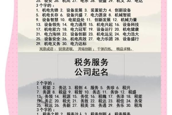 网络公司起名网助你轻松打造独特企业品牌名称