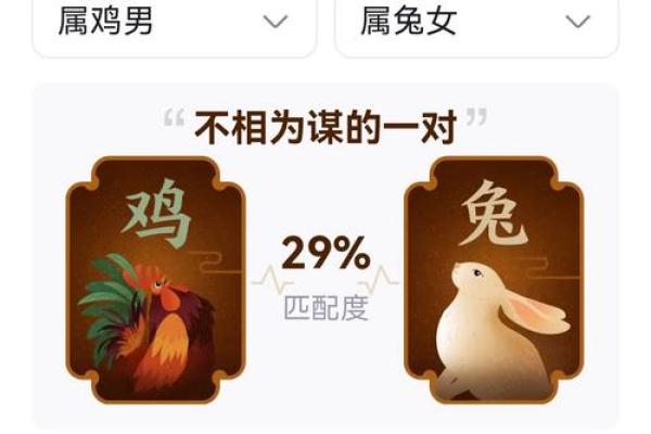 男兔女牛配对是否和谐的五大因素分析