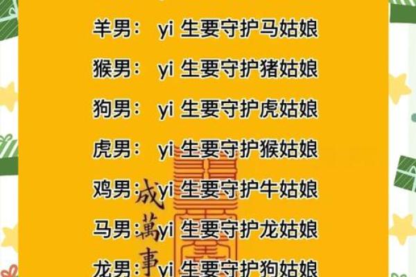 属龙男和属牛女的性格契合度如何