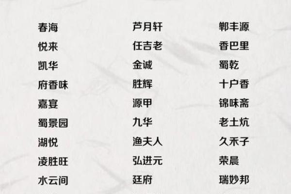 饭店名字的秘密：如何通过名字赢得顾客的心