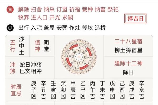 今日八字运势揭秘，看看今天运气如何影响你的生活！