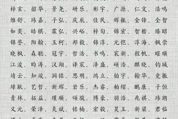 夏姓鸡宝宝起名趋势与流行名称