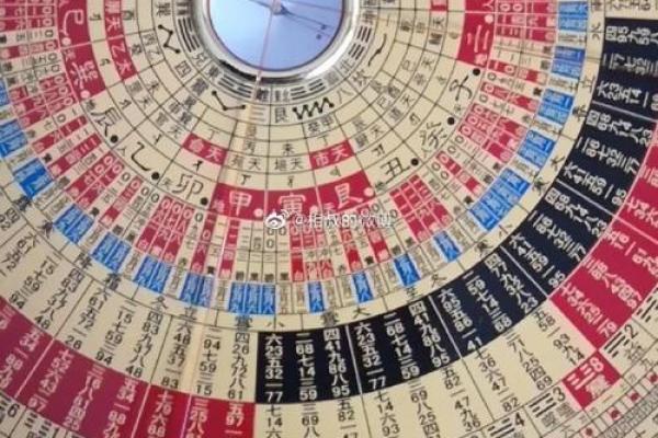 如何打造适合江门地区的办公风水布局