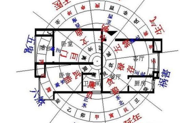 万年历风水禁忌：坏了竟影响运势，揭秘家居风水布局技巧