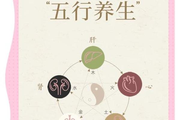 治的五行对身体健康的影响，你知道吗？